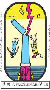 arcano-16-a-fragilidade